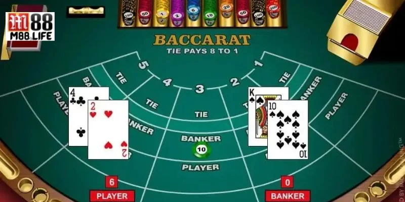 Cách đặt cược Baccarat tại nhà cái M88 không quá khó.